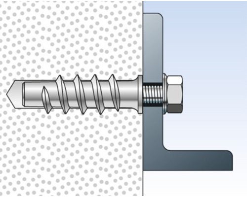 Upevnění šroubu s hmoždinkou do zdi