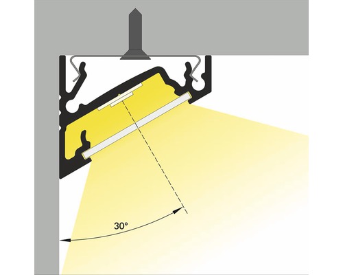Ilustrace LED profilu s úhlem svícení 30 stupňů