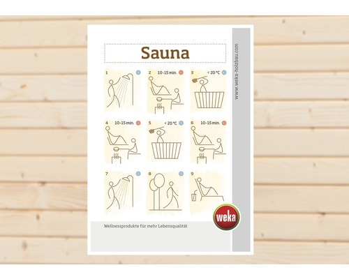 Přehled pravidel saunování Weka v tabulce odolné proti vodní páře a vlivům počasí Návod k použití sauny se symboly a texty