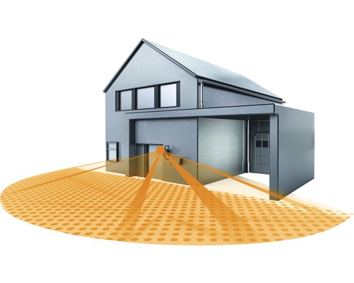 Dům s pohybovým senzorem a detekčním dosahem