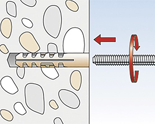 Ilustrace funkce hmoždinky se šroubem