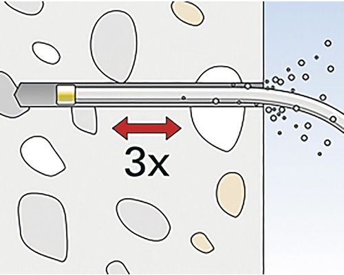Ilustrace trysky, která se třikrát roztahuje