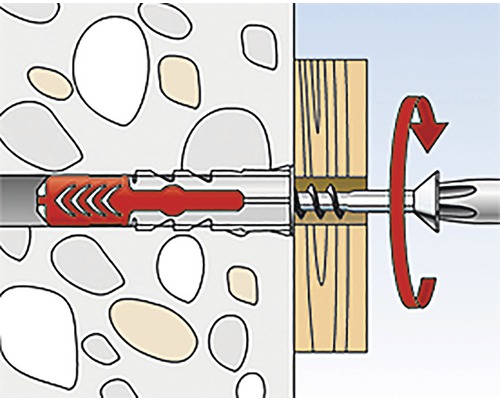 Ilustrace šroubu zašroubovaného do hmoždinky ve zdi