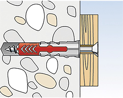 Ilustrace hmoždinky ve zdi se šroubem v kusu dřeva