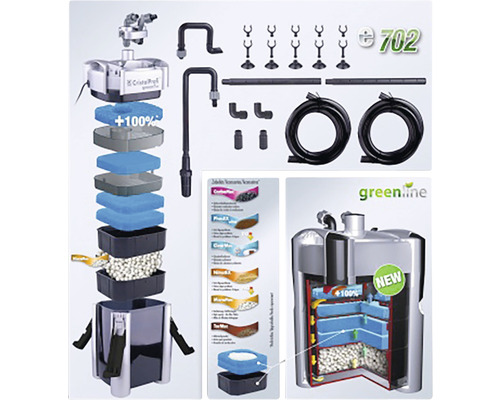 Vnější filtr JBL CristalProfi e702 pro akvária s příslušenstvím