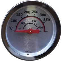 Teploměr s ukazatelem teploty ve stupních Celsia a Fahrenheita