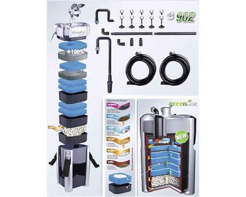 Vnější akvarijní filtr s příslušenstvím