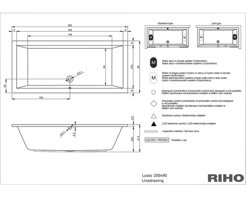 Technický výkres vany Lusso 200x90 s rozměry a vysvětlivkami symbolů