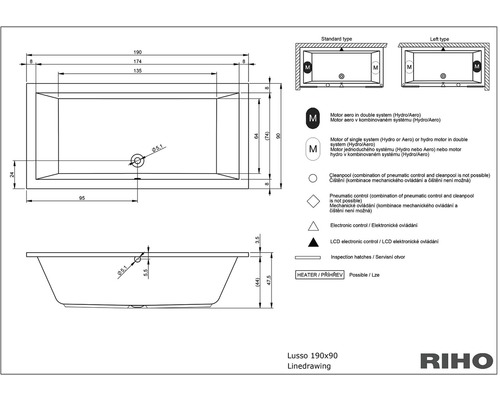 Technický nákres vany, model Lusso 190x90 od Riho, s rozměry a vysvětlivkami symbolů.