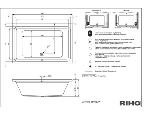 Technický nákres vany Castello 180x120 od Riho s rozměry a vysvětlivkami symbolů