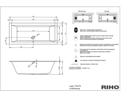 Technický výkres vany Lugo 170x75 s rozměry a vysvětlivkami symbolů