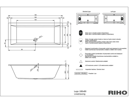 Technický výkres vany Lugo, 180x80 centimetrů, s rozměry a vysvětlivkami symbolů