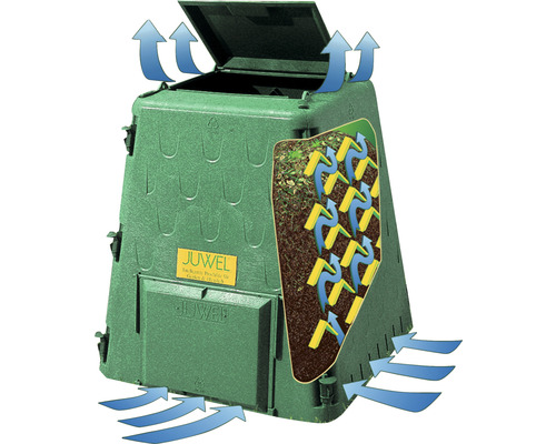 Kompostér s větracím systémem a logem JUWEL