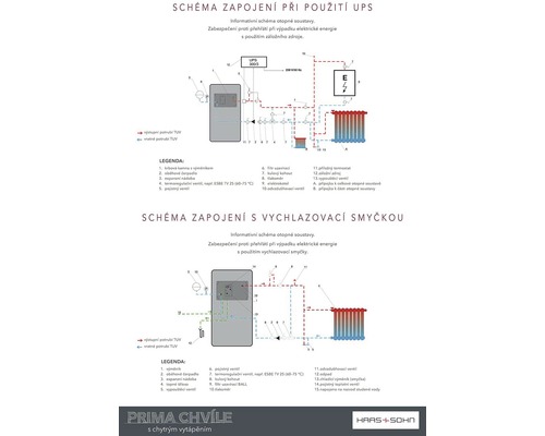 Schéma zapojení topného systému s nouzovým napájením a chladicím okruhem