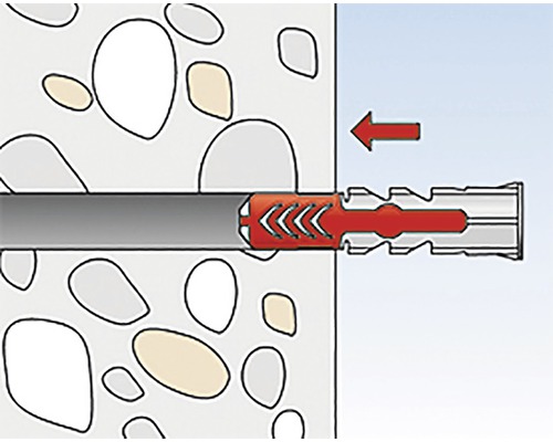 Znázornění fungování hmoždinky ve zdi