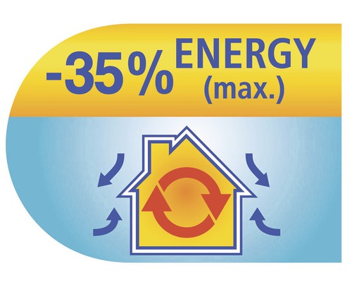 Symbol úspory energie až 35 procent