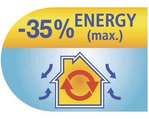 Symbol pro úsporu energie až 35 procent
