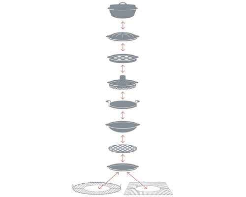 Zobrazení modulárního ohniště s různými nástavci.