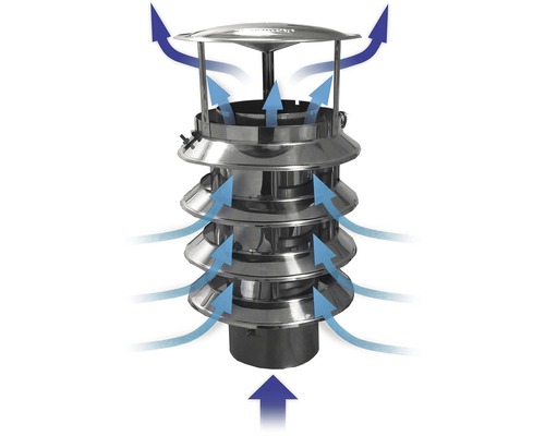 Komínová stříška De Witky Turbowind 130 mm nerez Komínová stříška De Witky Turbowind 130 mm nerez