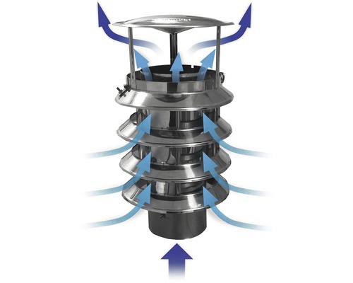 Komínová stříška De Witky Turbowind 130 mm nerez