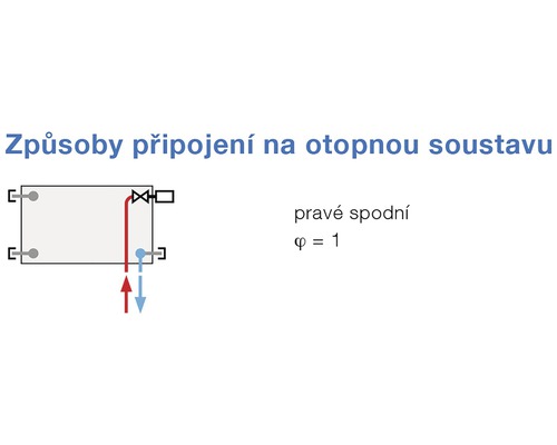 Připojení k topnému systému, pravá spodní strana s hodnotou 1