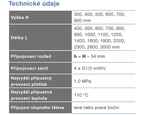 Technické údaje: výška, délka, připojovací rozteč, připojovací závit, nejvyšší přípustný provozní přetlak, nejvyšší přípustná provozní teplota, připojení otopného tělesa levé nebo pravé boční