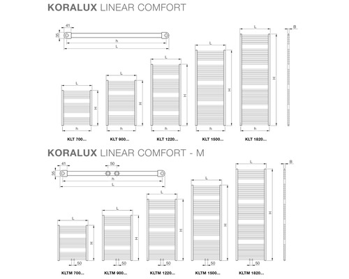 Koralux Linear Comfort topné těleso rozměrové výkresy