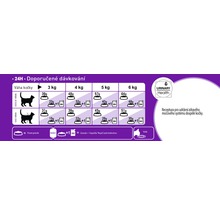 Granule pro kočky Royal Canin Feline Sensible 2 kg-thumb-1