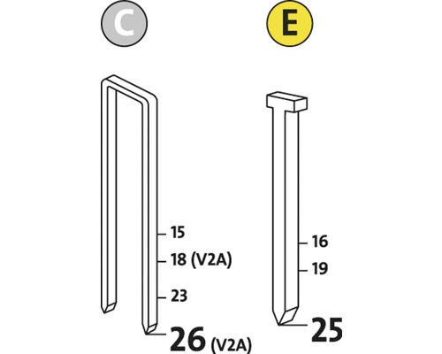 Obrázek sponky C a hřebíku E s údaji o velikosti