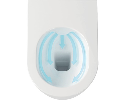 Bezokrajová toaleta s vyobrazením průtoku vody