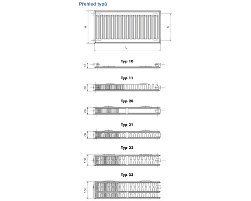 Přehled typů radiátorů s technickými výkresy a rozměry.