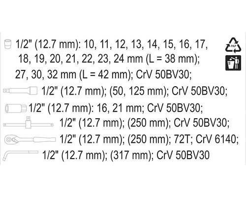 Informace o nástrčných klíčích, prodlouženích, kloubových prvcích, ráčnách a zahnutých kolíkových klíčích s údaji o velikosti a informacemi o materiálu
