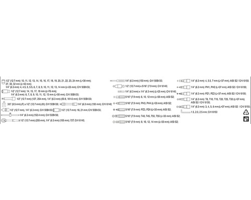 Informace o různých nástrčných klíčích a bitech s údaji o velikosti