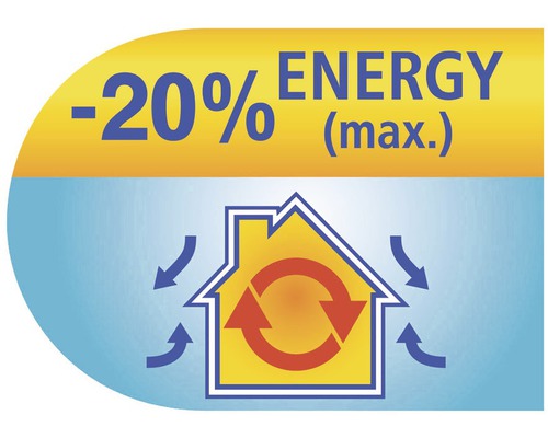 Symbol pro až 20 procent úspory energie