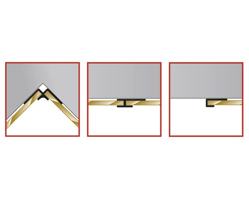 Znázornění různých profilových spojů