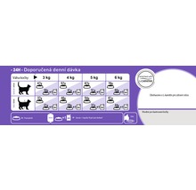Granule pro kočky Royal Canin FHN Sterilised 400 g-thumb-1