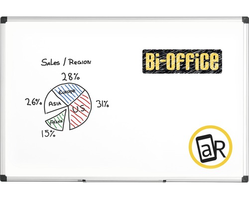 Bílá tabule s statistikami prodeje podle regionů, logem Bi-Office a symbolem aR