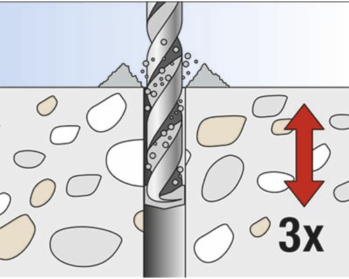 Znázornění vrtáku vrtajícího do kamene s trojitým zdvihem