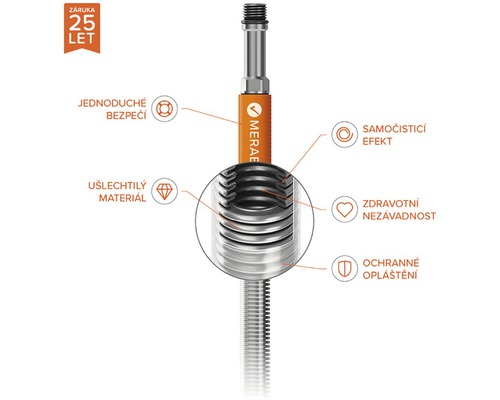 Vlastnosti produktu Merae: záruka 25 let, jednoduchá bezpečnost, ušlechtilý materiál, samočisticí účinek, zdravotní nezávadnost, ochranný plášť.