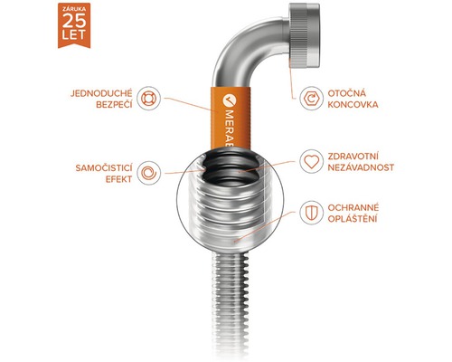 Obrázek flexibilní pancéřové hadice s 25letou zárukou a informacemi o bezpečnosti, otočné přípojce, samočisticím efektu, zdravotní nezávadnosti a ochranném plášti