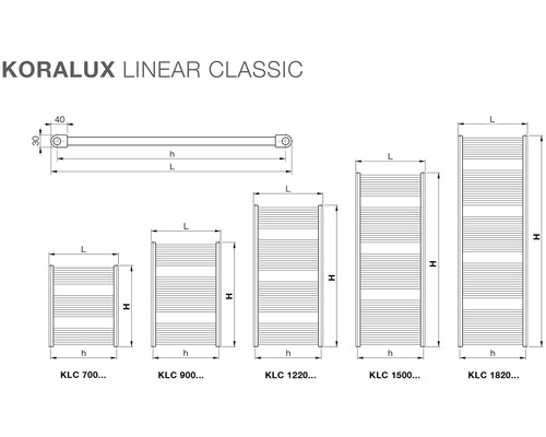 Koralux Linear Classic topný žebřík rozměrový nákres