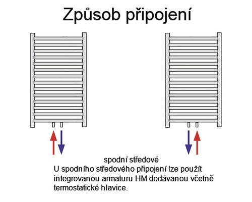 Schéma zapojení koupelnového radiátoru se středovým připojením