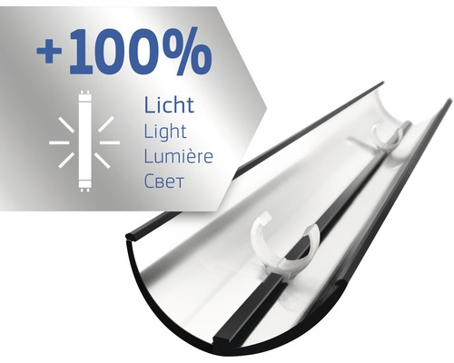 Výztuha okapu s reflektorem světla pro zvýšený světelný výkon