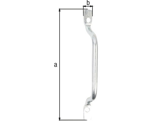 Obrázek kliky dveří s rozměry a a b.