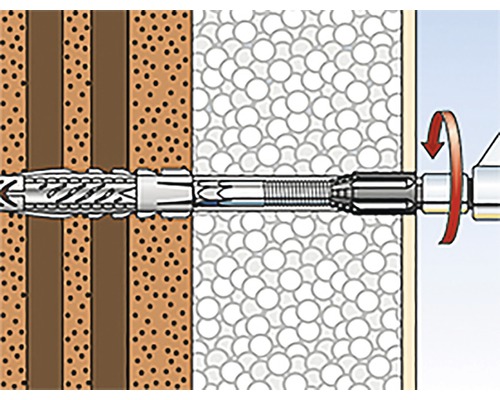 Ilustrace upevnění hmoždinky v různých materiálech stěn