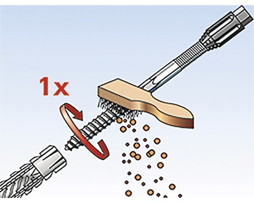 Ilustrace šroubu, který se čistí kartáčem, aby se zasunul do hmoždinky