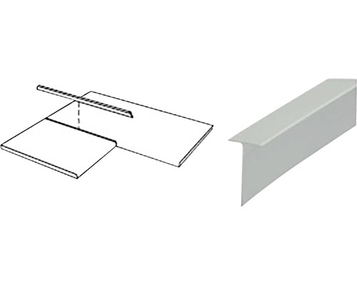 Schématické znázornění montáže T-lišty