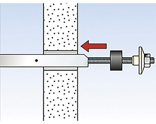 Upevnění na stěnu pomocí šroubu pro montáž