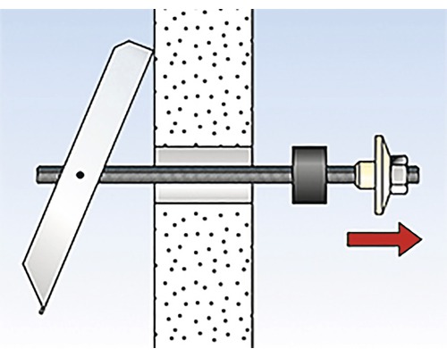 Ilustrace šroubové kotvy ve zdi