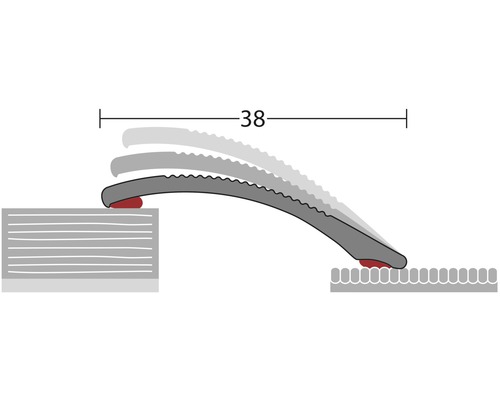 Ilustrace vyrovnávací lišty o délce 38 jednotek.